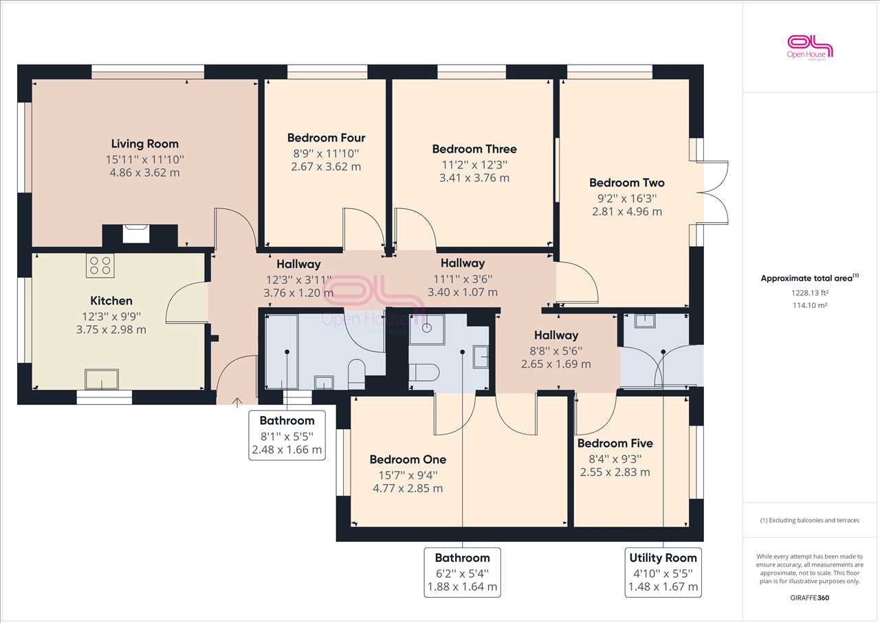 Searle Avenue, Peacehaven