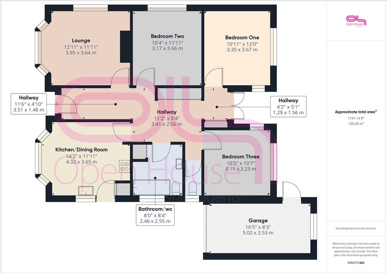 Broomfield Avenue, Cliffs